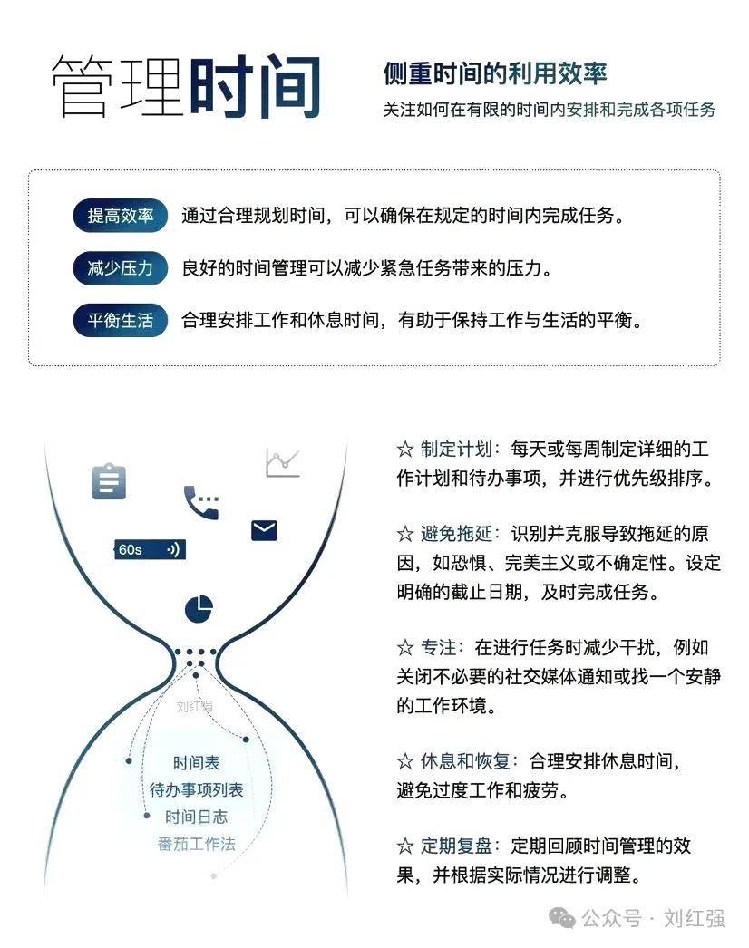 时间管理技巧对学术成就与生活平衡的关键作用解析