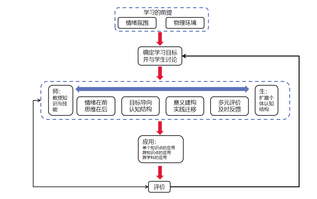 2024年12月 第49页