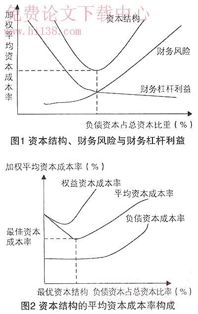 财务管理中的现金流优化与风险控制策略探讨