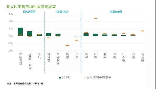 企业创新策略，提升供应链管理效率的关键路径。