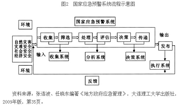 公司简介 第60页