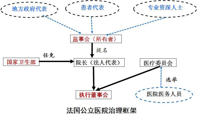 国际移民与社会整合法律框架研究