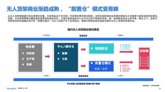 智能货架助力零售行业库存优化管理创新实践