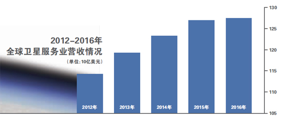 特朗普计划于2026年私有化两房，影响及前景深度解析