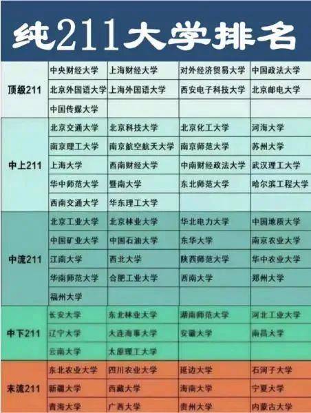 江苏高校排名重塑，新竞争格局下的启示与影响