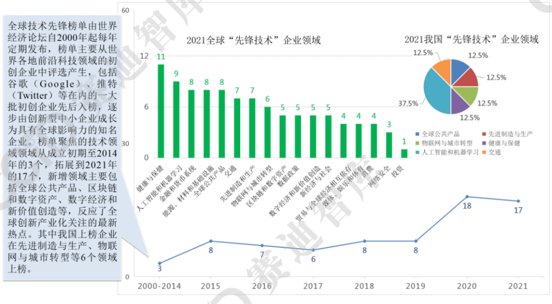 川西传统工艺的创新应用与产业化之路