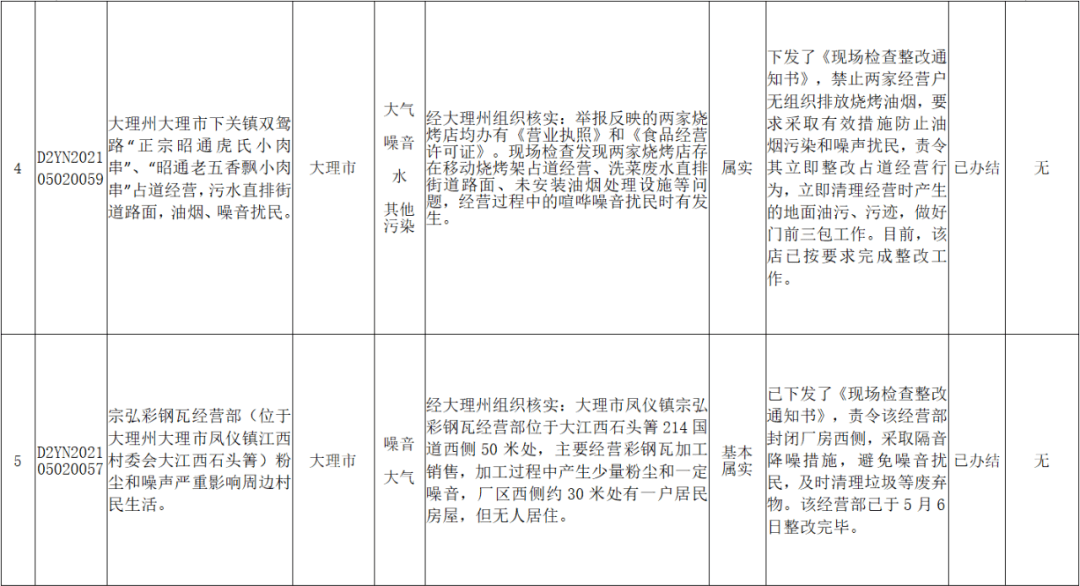 案例展示 第60页