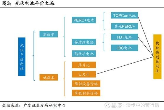 减塑政策落地，商家环保替代方案探索实践