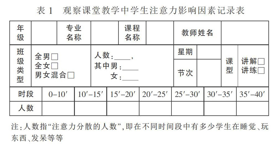 校园手机管理方案与学生注意力改善策略试行方案