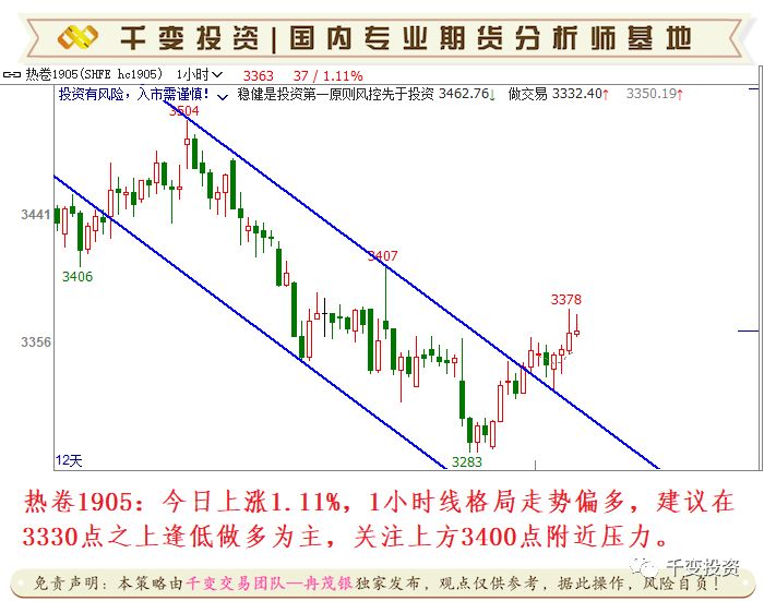 非标就业增长背景下的劳动者权益保障问题探讨