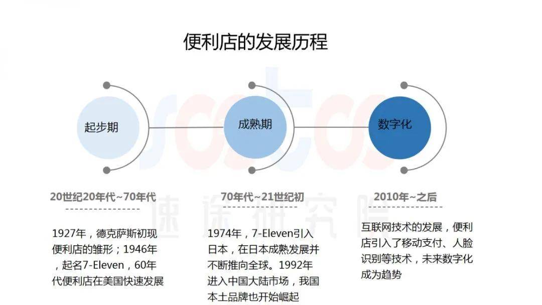 核酸检测行业整顿，标准化管理成整顿关键