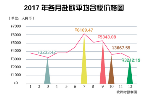 民宿行业崛起与旅游消费新趋势分析