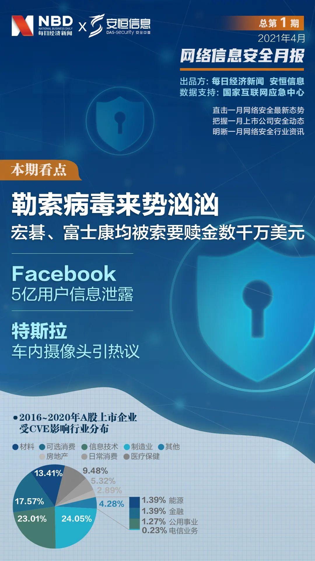 数据保护法修订草案通过，个人信息安全保障再升级