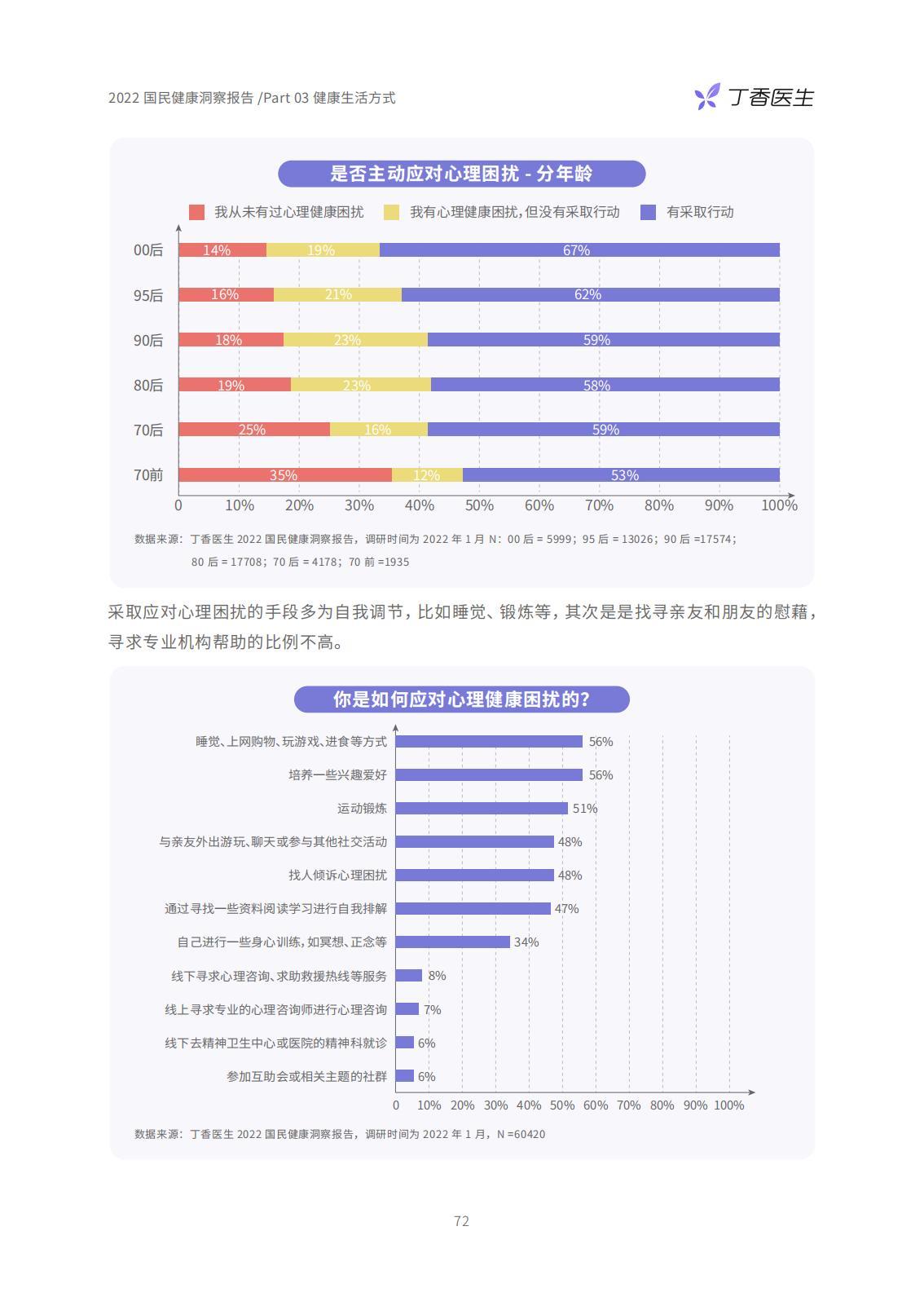 国家健康政策新规，运动与饮食并行，构建全民健康新篇章