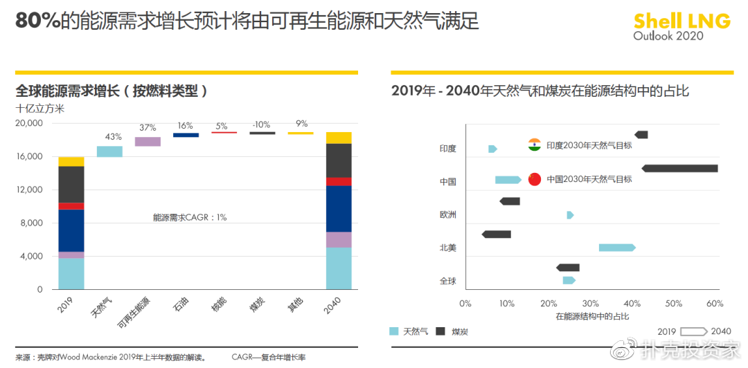 再生能源技术突破引领未来能源发展新趋势