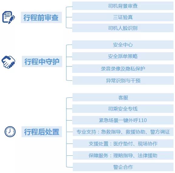 社会舆论呼吁直播行业加强监管与自律标准提升