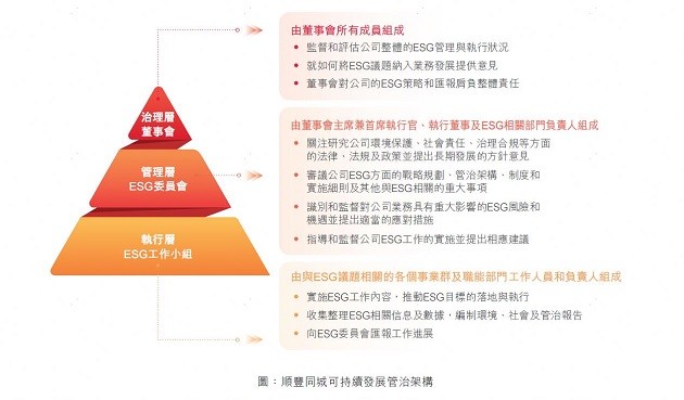 企业社会责任，品牌价值的新衡量标杆