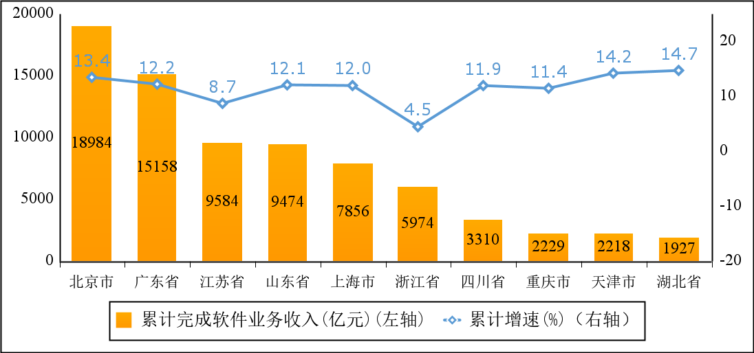 高收入与低收入差距扩大，社会公平性的挑战与解决方案