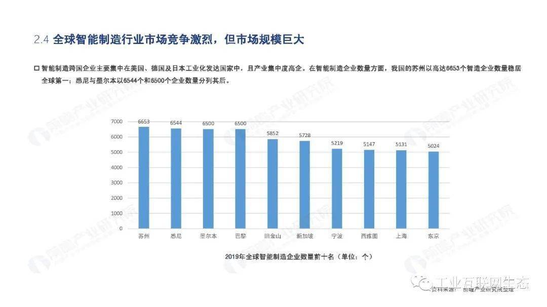 国家战略发展规划出台引领经济社会各领域迎来新机遇