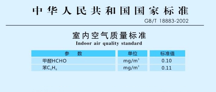 室内灰尘控制与湿度提升，改善空气质量的秘诀