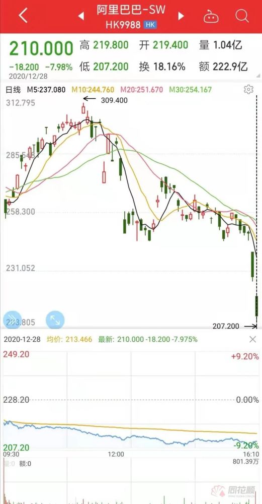 反垄断政策对市场公平的影响与保障作用探究