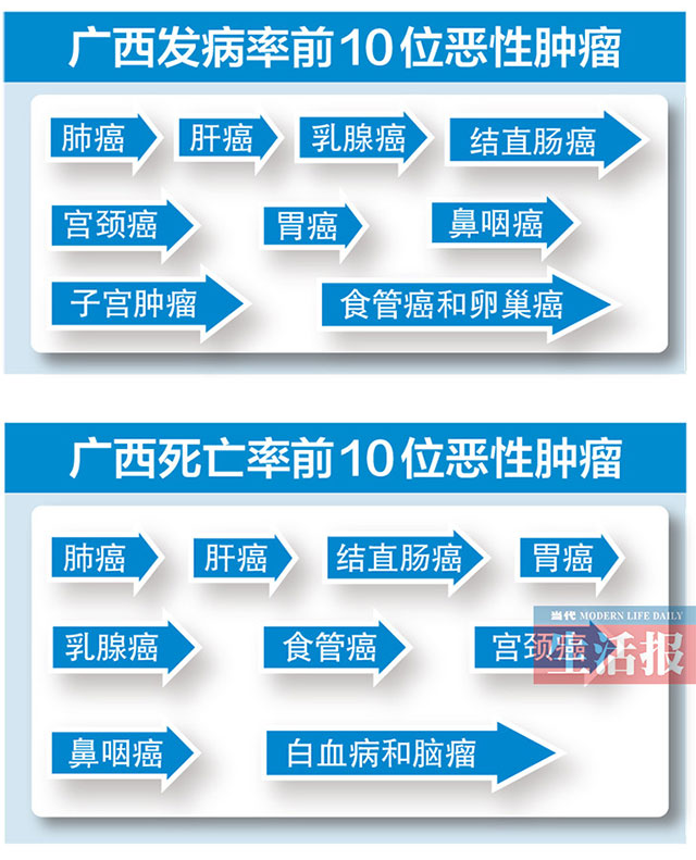 家庭健康管理计划的科学制定方法