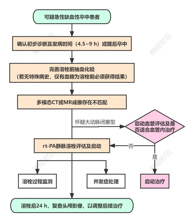 2025年1月3日 第54页