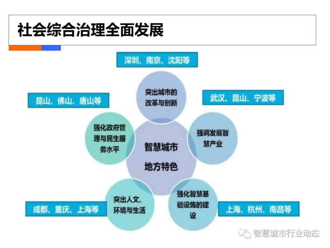 健康大数据助力个性化慢病管理方案制定