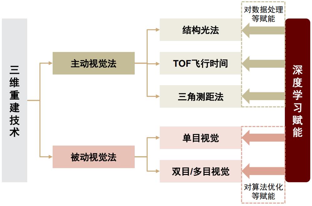 公司简介 第28页