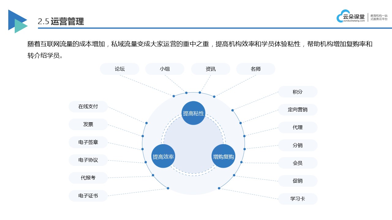 智能评测系统助力教师能力提升的潜力探究