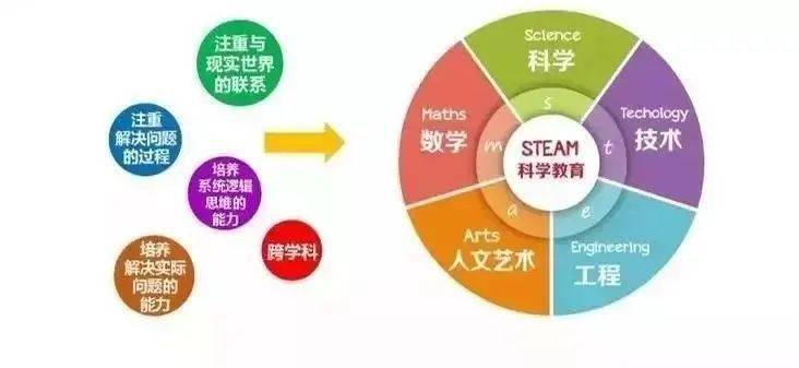 AI教育工具助力学习障碍学生，应用实例探究