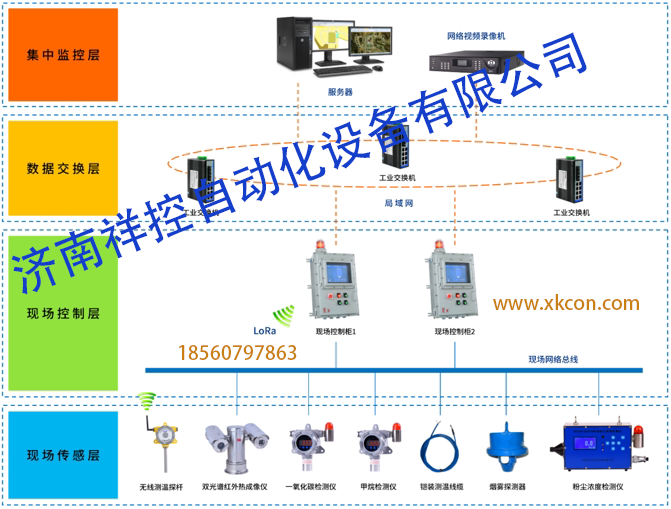 儿童安全智能监控设备的技术革新方向探讨