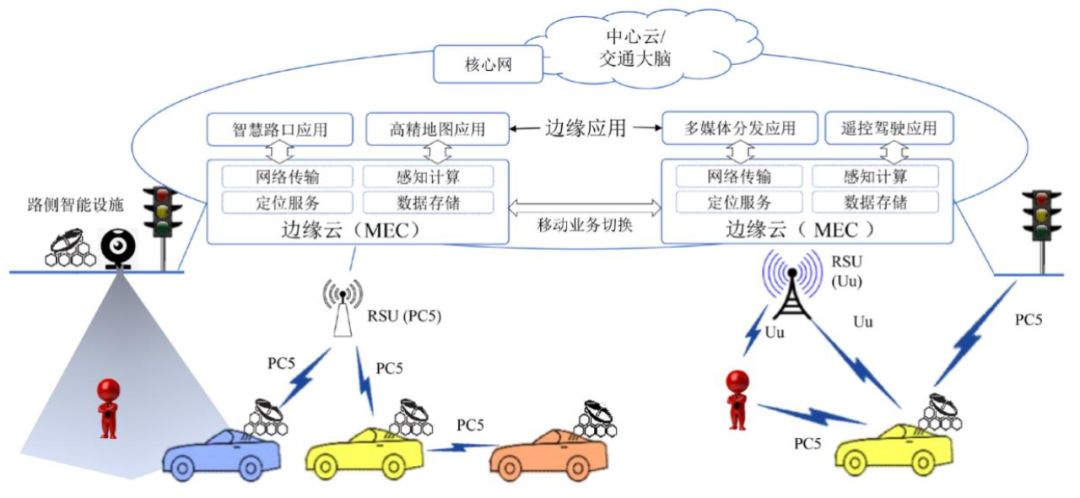 智能导航系统对交通出行带来的深刻变革