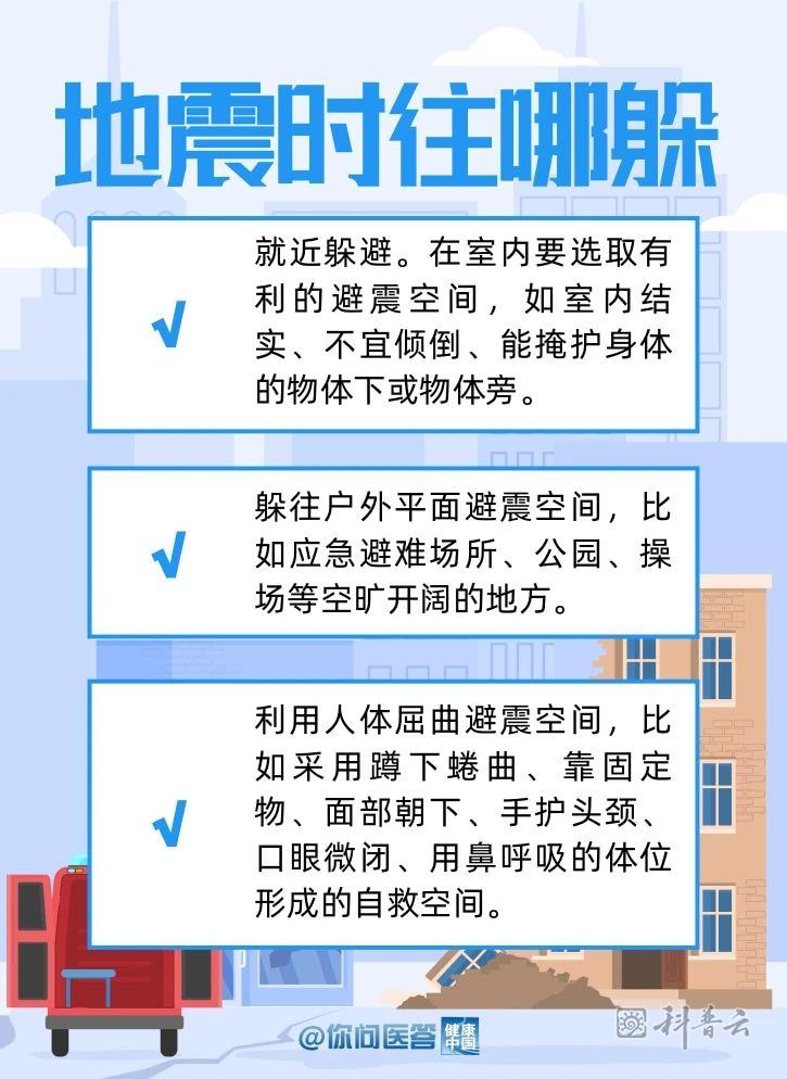 地震应急关键知识，如何迅速找到安全避难点普及与应用指南