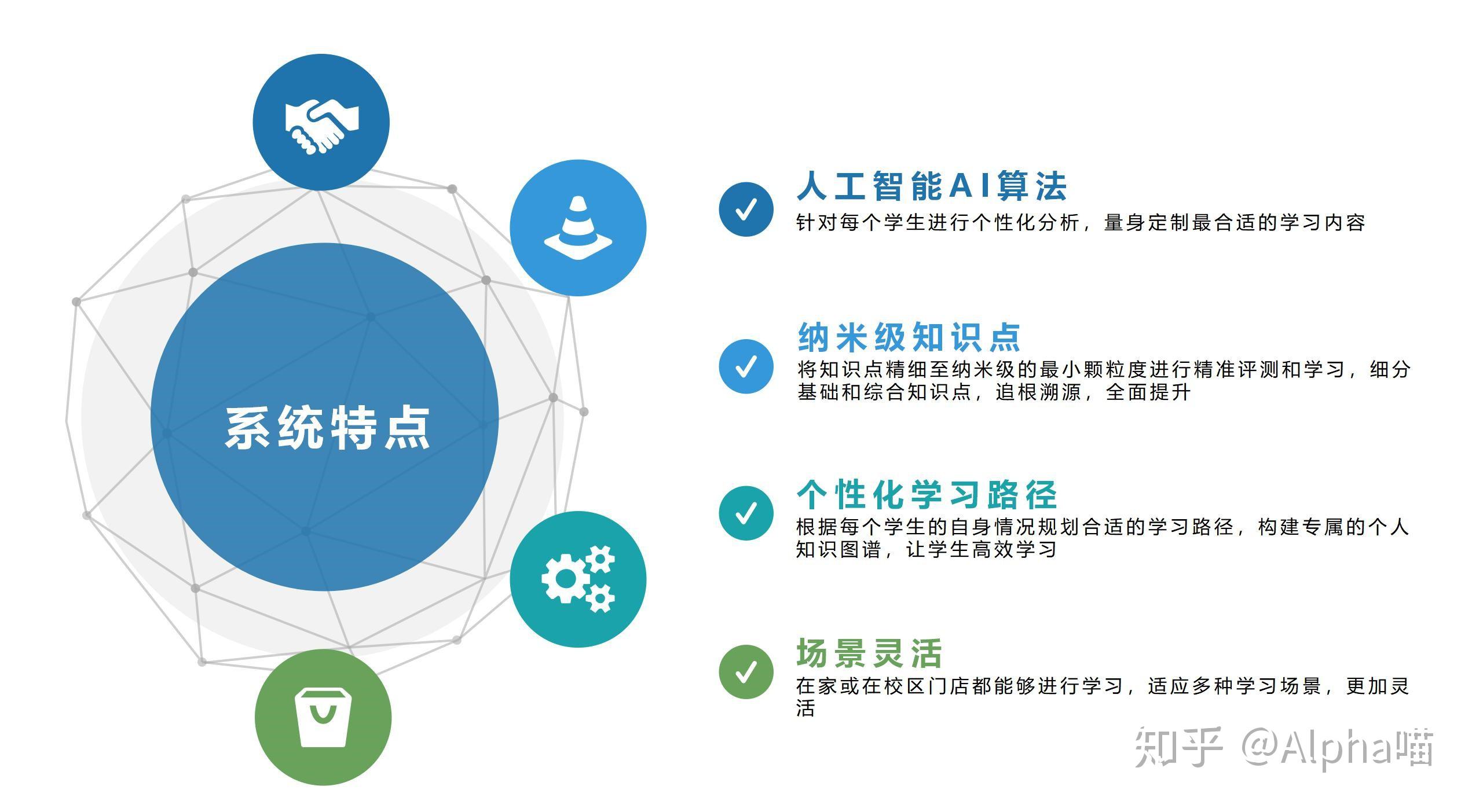 人工智能能否实现全面自主学习进化，探讨自主进化可能性与未来发展路径