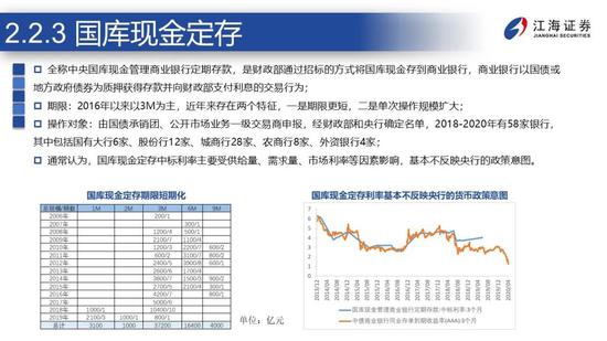 中央银行货币政策调整的市场效应分析