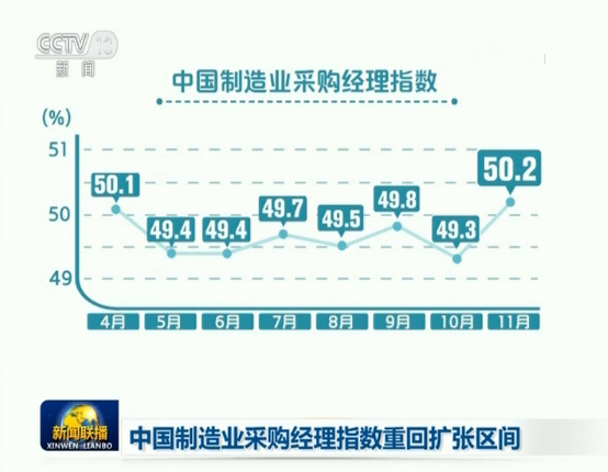 制造业回流对国内经济的拉动效应分析