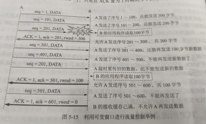 全球气候变化协议履行进展与各国行动概览