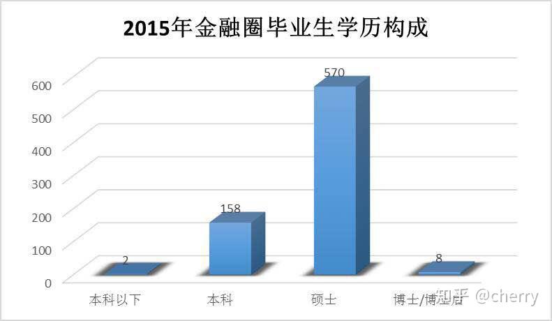 深化亚太地区经济合作框架的方向探索