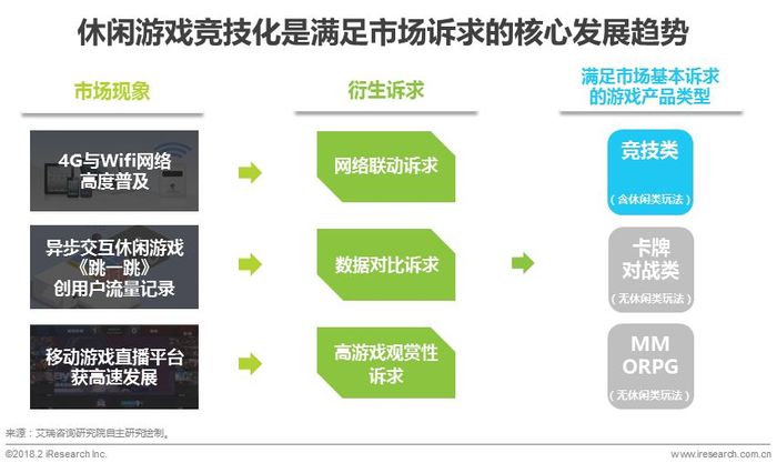 个性化服务重塑娱乐消费体验，改变娱乐消费行为的深度解析