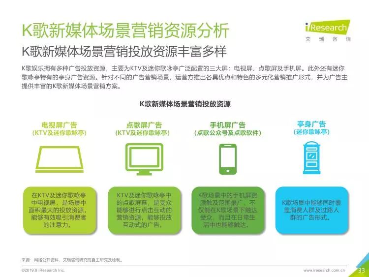 新媒体平台观众体验智能升级策略实现之道