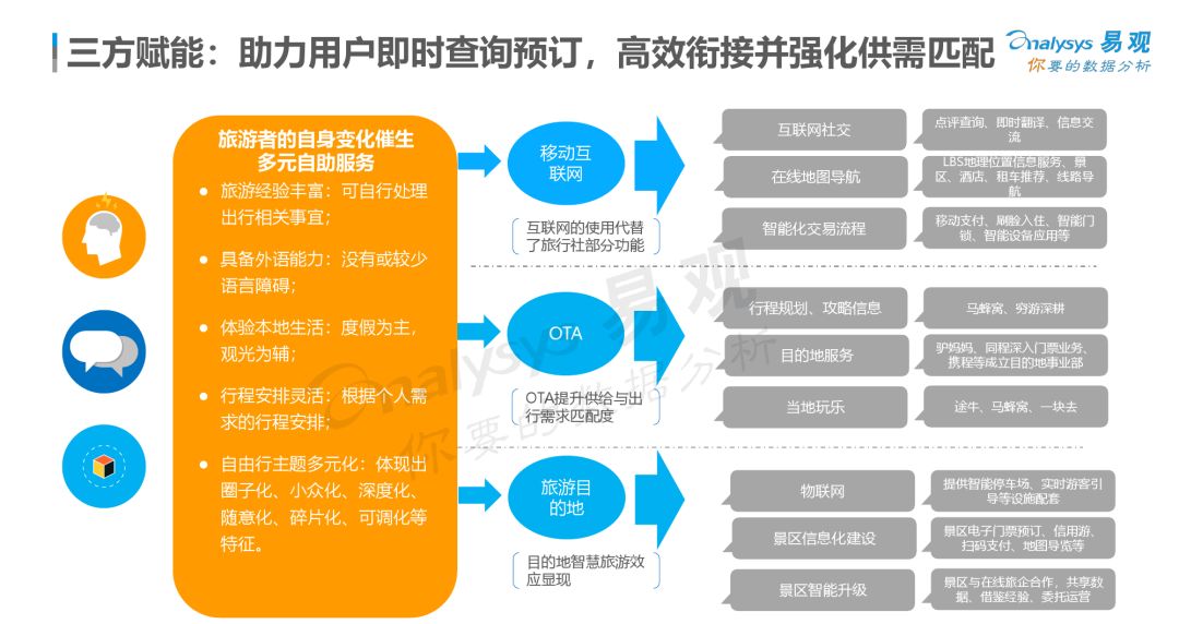 新媒体娱乐引领数字化时代，用户行为深度解析