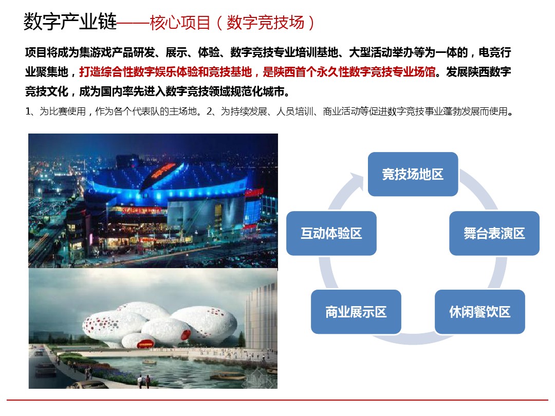 智慧城市与文化娱乐产业跨界融合新模式探索