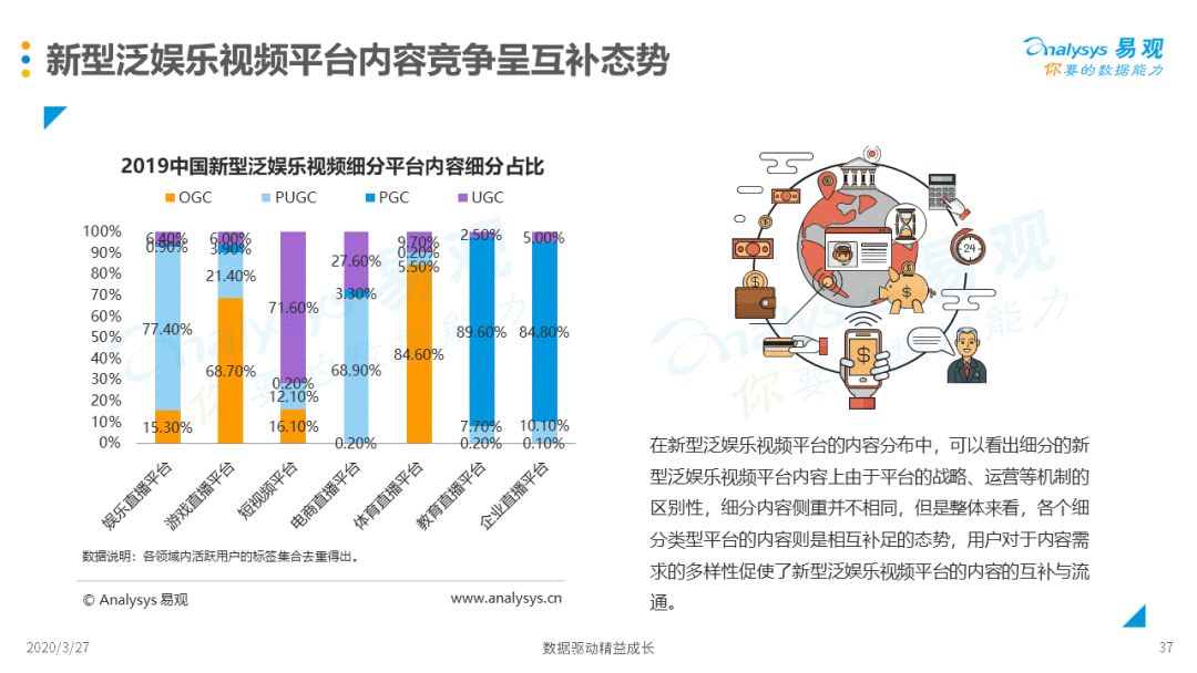 新媒体娱乐技术提升观众决策效率的策略解析