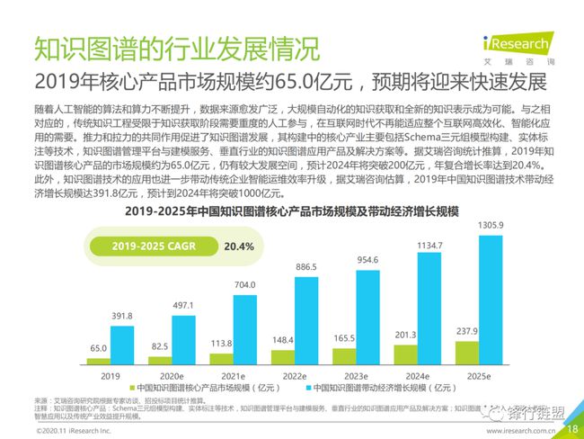 AI技术在创意内容推荐中的核心角色