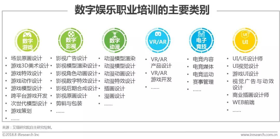 数字科技破解娱乐行业难题，创新解决方案揭秘