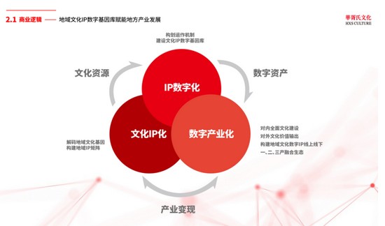 数字化娱乐推动文化与科技协同发展的力量解析