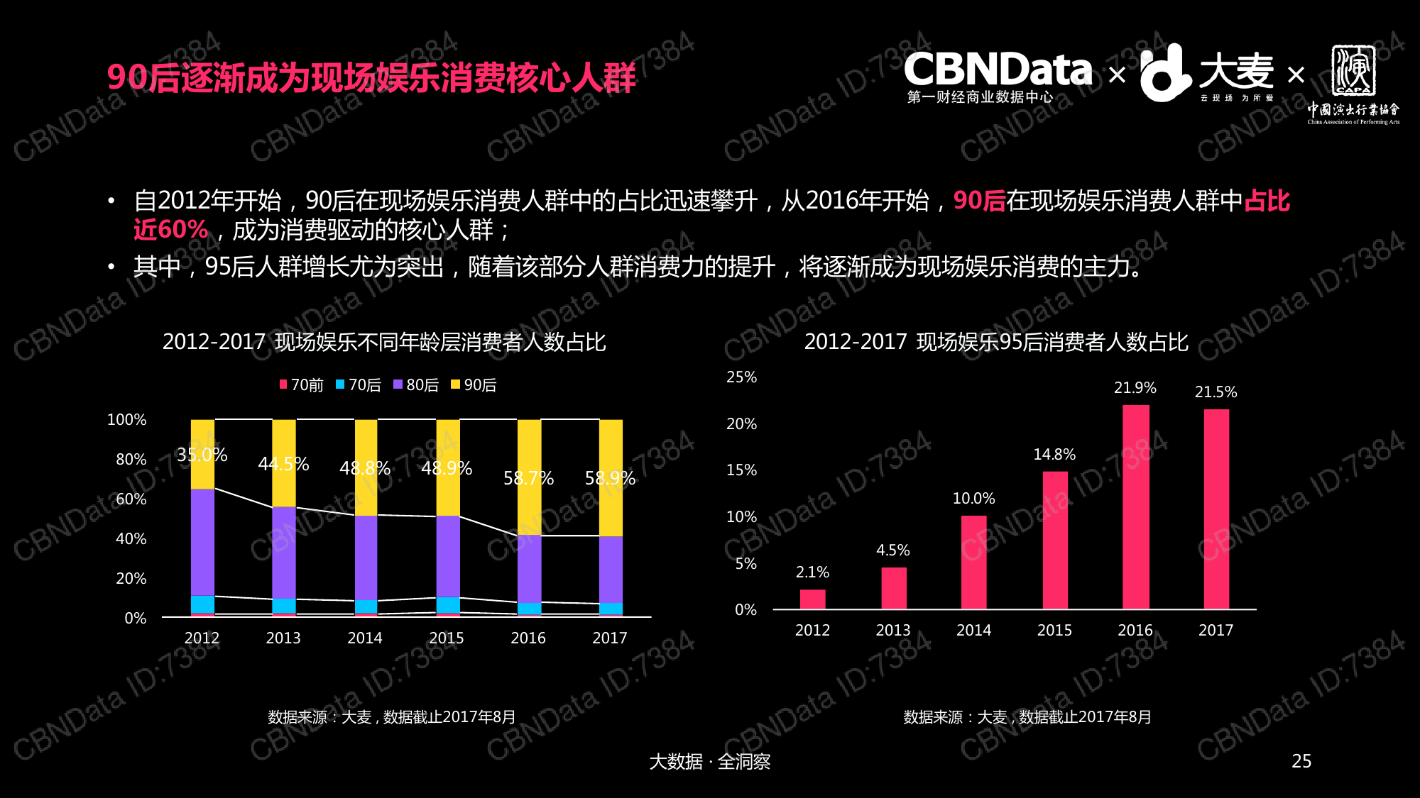 数字娱乐行业科技应用，优化用户体验的策略与实践