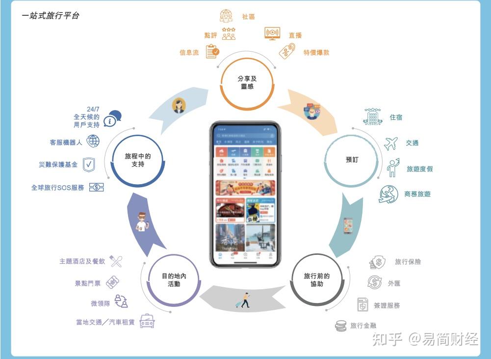 智能化服务，满足用户娱乐全方位需求的解决方案