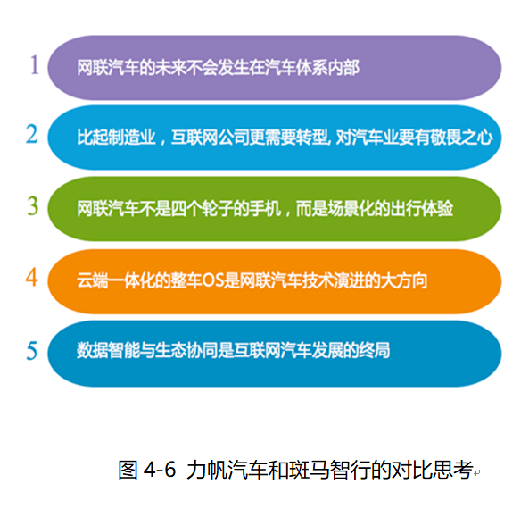 数字平台激活传统文化商业价值的策略与路径探索